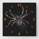 Recherche de haine horloges Pour tous