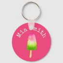 Search for raspberry keychains Summer