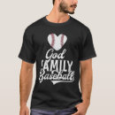 Recherche de christian family tshirts Famille