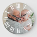 Recherche de chiffres horloges Classique