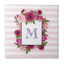 Recherche de bouquet rose carreaux Monogramme