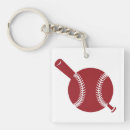 Search for baseball bat keychains Sports
