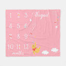 Search for milestone nursery decor 12 month