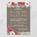 Search for i do bbq wedding invitations Country