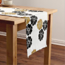 Search for japanese table runners Kimono