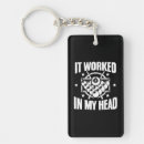 Search for snooker keychains Billiard