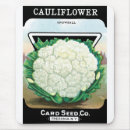 Recherche de étiquette tapis souris Rétro