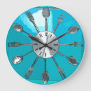 Search for cutlery clocks Food