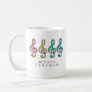 Search for band of colour drinkware Teacher