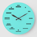 Search for analogue clocks Numbers