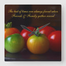 Search for green clocks Fruit