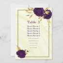 Search for gorgeous modern posters Flowers