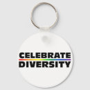 Search for diversion keychains Lesbian