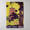 Search for bureau posters Travel