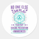 Search for helpline stickers Recovery process