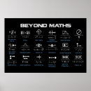 Search for physics office supplies Cool