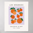 Search for orange posters Kitchen