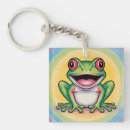 Search for smiling frog keychains Cartoon