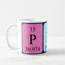 Search for peri mugs Chemistry