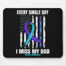 Search for i miss you electronics Mental health