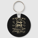 Search for birthday for man keychains Myth