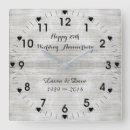 Search for clocks Anniversary