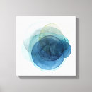 Recherche de évolution art Résumé