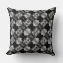 Search for faux fur pillows Black and white