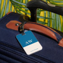 Recherche de océan bagages étiquettes Girly