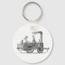 Search for steamed keychains Railroad