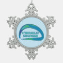 Recherche de ingénieur ornements Science