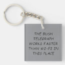 Search for slang keychains Humour