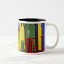 Recherche de cap sud tasses Côte