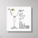 Recherche de barman art Boisson