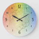 Recherche de fleur vie horloges Spirituel