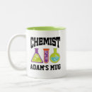 Recherche de chem tasses Professeur de chimie