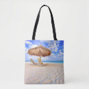 Search for aruba bags Photography