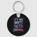 Search for happy 50th keychains Birthday