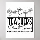 Search for high school math posters Geek