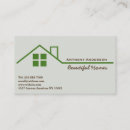 Recherche de retouche cartes visite Architecture