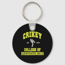 Search for breakdance keychains Danceclass