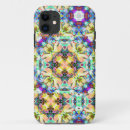 Search for flower kaleidoscope iphone cases Geometric