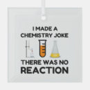 Search for joke ornaments Nerd