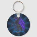 Search for sapphire keychains Birthstone