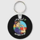 Search for sounds keychains Month