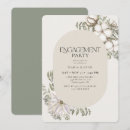 Recherche de points invitations Pointe