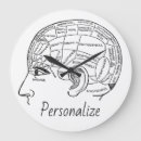 Search for brain clocks Medical