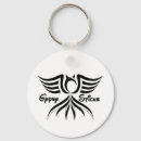 Search for merchbooth keychains Country