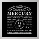 Search for planet mercury posters Planets