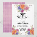 Search for polka dot graduation invitations Girl